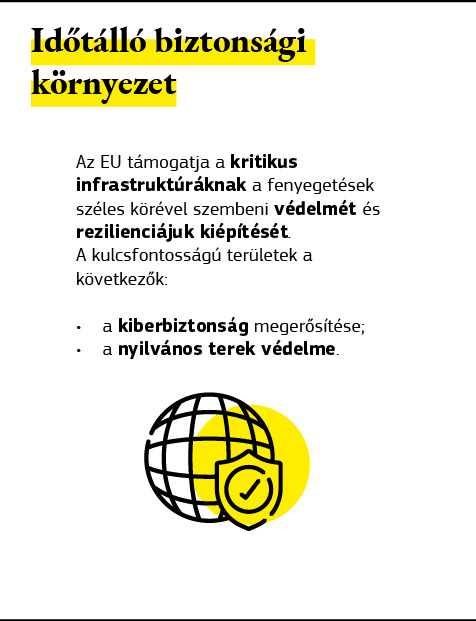 Az időtálló biztonsági környezettel foglalkozó ábra.