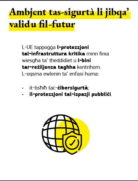 Grafika dwar ambjent tas-sigurtà li jibqa’ validu fil-futur.