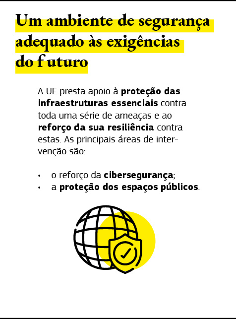 Este gráfico refere-se a um ambiente de segurança adequado às exigências do futuro.