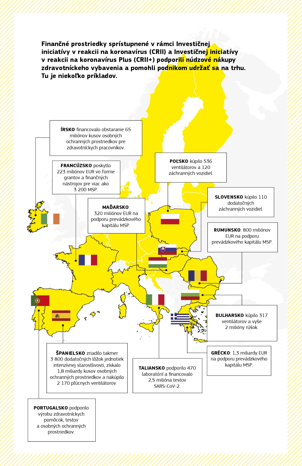 Na mape sú zhrnuté viaceré projekty na podporu pandémie financované z Investičnej iniciatívy v reakcii na koronavírus a Investičnej iniciatívy v reakcii na koronavírus Plus vo viacerých členských štátoch EÚ.