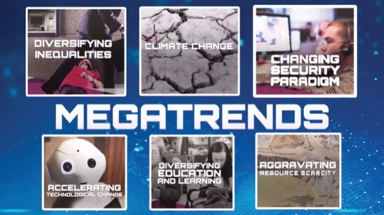 A video on future megatrends.