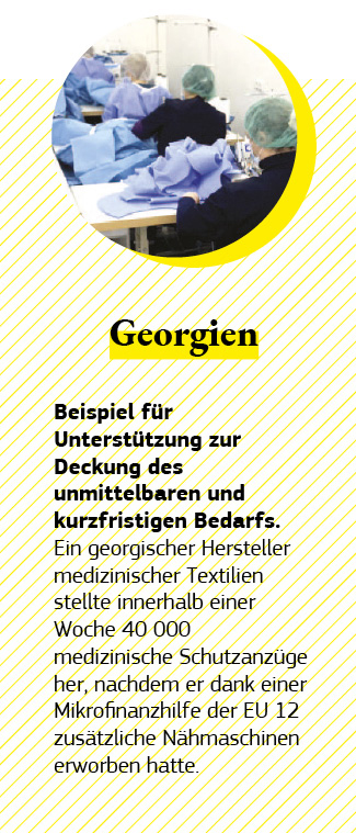 Grafische Darstellung der EU-Unterstützung für Georgien.