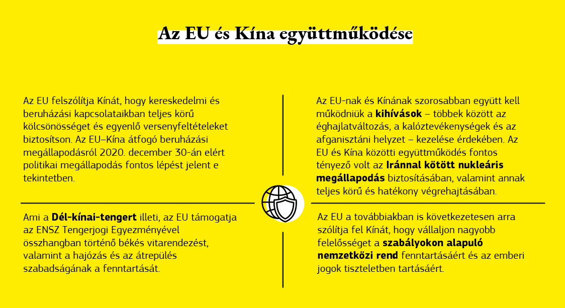 Az EU és Kína együttműködését bemutató ábra.