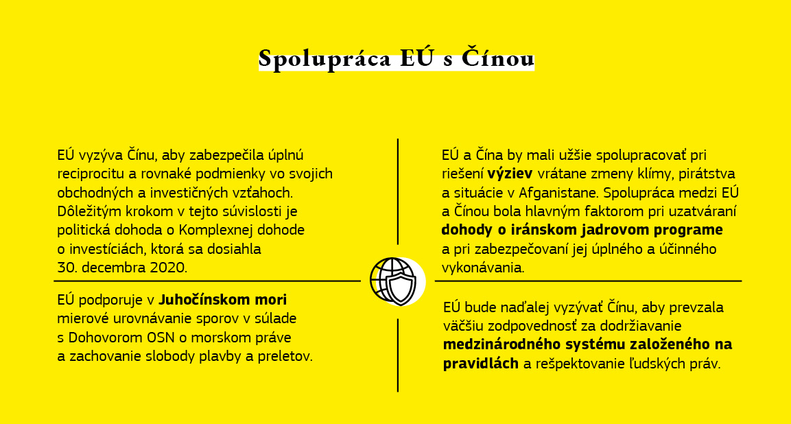 Tabuľka o spolupráci Európskej únie s Čínou.