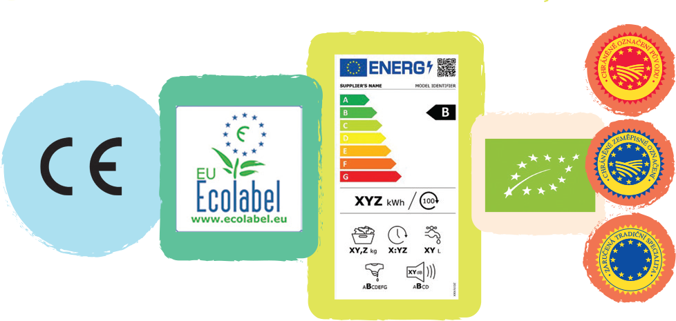 Na obrázku jsou různé značky EU, se kterými se můžete setkat na výrobcích zakoupených v EU: označení CE pro uvádění na trh, ekoznačka EU, logo EU pro ekologickou produkci, energetický štítek EU, zeměpisná označení EU.