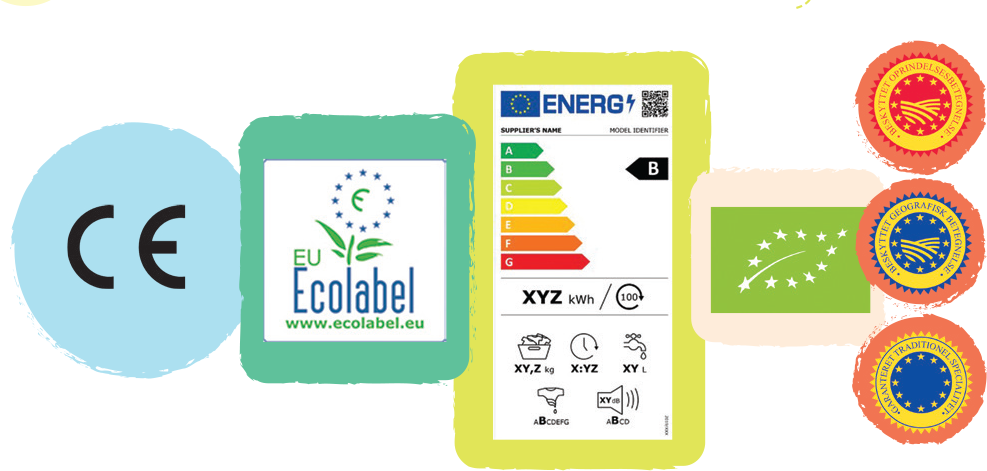 Et billede, der viser de forskellige EU-mærker, der kan findes på produkter købt i EU: CE-markedsføringsmærket, EU's miljømærke, EU's logo for økologiske produkter, EU's energimærke, EU's geografiske betegnelser.