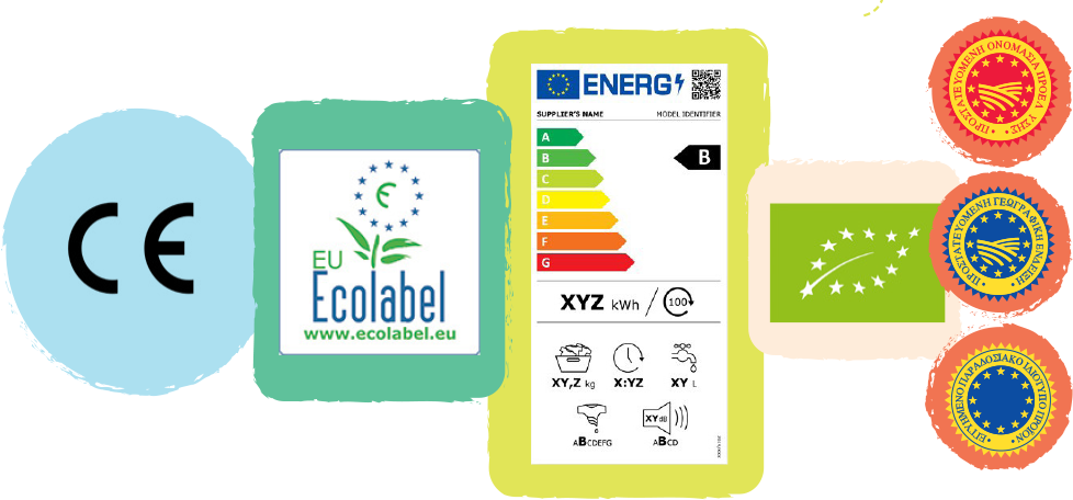 Εικόνα που δείχνει τα διάφορα σήματα της Ευρωπαϊκής Ένωσης που μπορεί να υπάρχουν σε προϊόντα που αγοράζονται στην Ευρωπαϊκή Ένωση: η σήμανση CE, το οικολογικό σήμα της Ευρωπαϊκής Ένωσης, ο λογότυπος βιολογικής παραγωγής της Ευρωπαϊκής Ένωσης, η ενεργειακή ετικέτα της Ευρωπαϊκής Ένωσης, οι γεωγραφικές ενδείξεις της Ευρωπαϊκής Ένωσης.