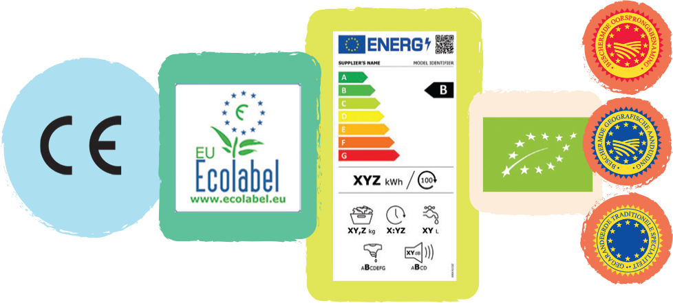 Een afbeelding van verschillende EU-etiketten die terug te vinden zijn op in de EU gekochte producten: het CE-marketinglabel, de EU-milieukeur, het EU-logo voor biologische producten, het EU-energielabel, de geografische aanduidingen van de EU.