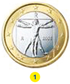 Foto av olika euromynt i EU.