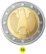 Фотографія різних монет євро з усього ЄС.