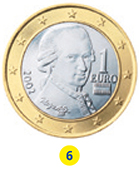 Фото различных монет евро со всего ЕС.