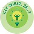 Czy Wiesz, Że …?