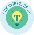 Czy Wiesz, Że …?