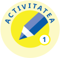 Activitatea 1