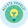 Ali ste vedeli?