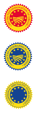 EU Geographical Indications