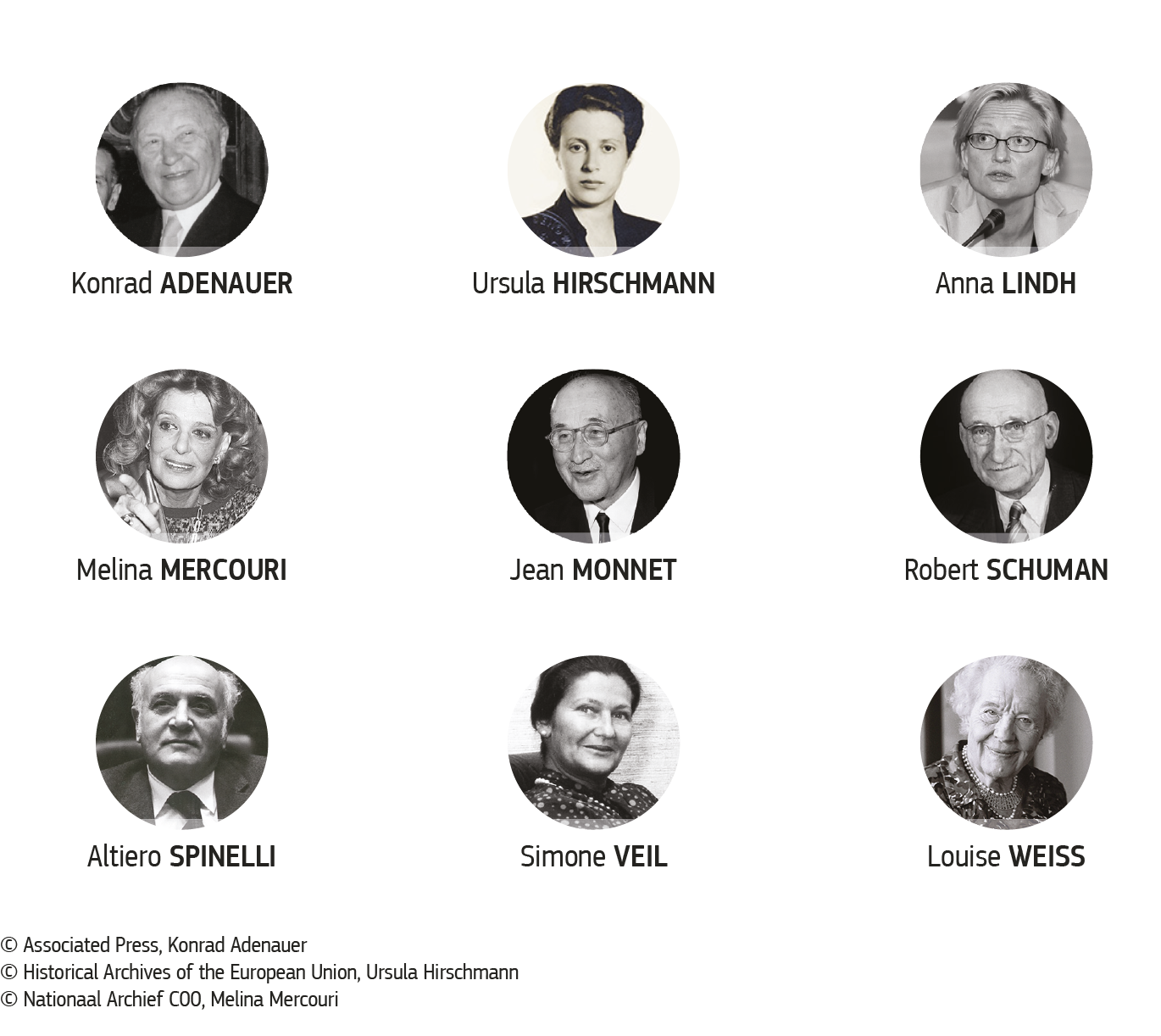 Infografía sobre los pioneros de la Unión Europea, con: Konrad Adenauer, Ursula Hirschmann, Anna Lindh, Melina Mercouri, Jean Monnet, Robert Schuman, Altiero Spinelli, Simone Veil y Louise Weiss.