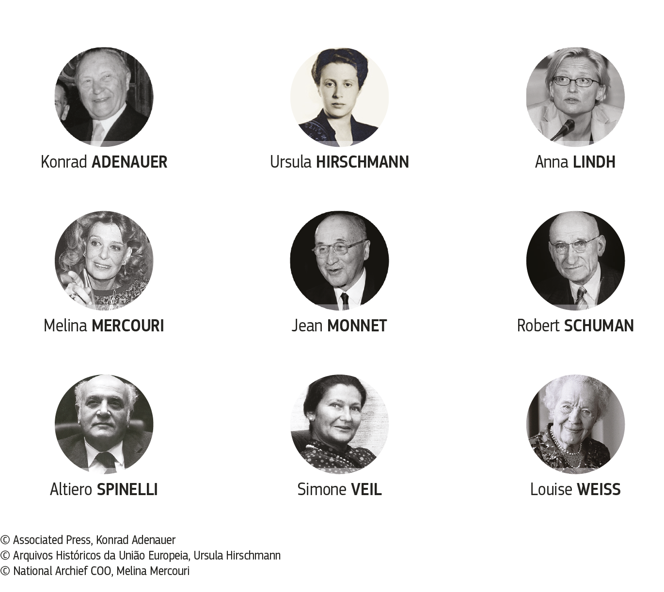 Infografia de pioneiros da UE, com fotografias de Konrad Adenauer, Ursula Hirschmann, Anna Lindh, Melina Mercouri, Jean Monnet, Robert Schuman, Altiero Spinelli, Simone Veil e Louise Weiss.