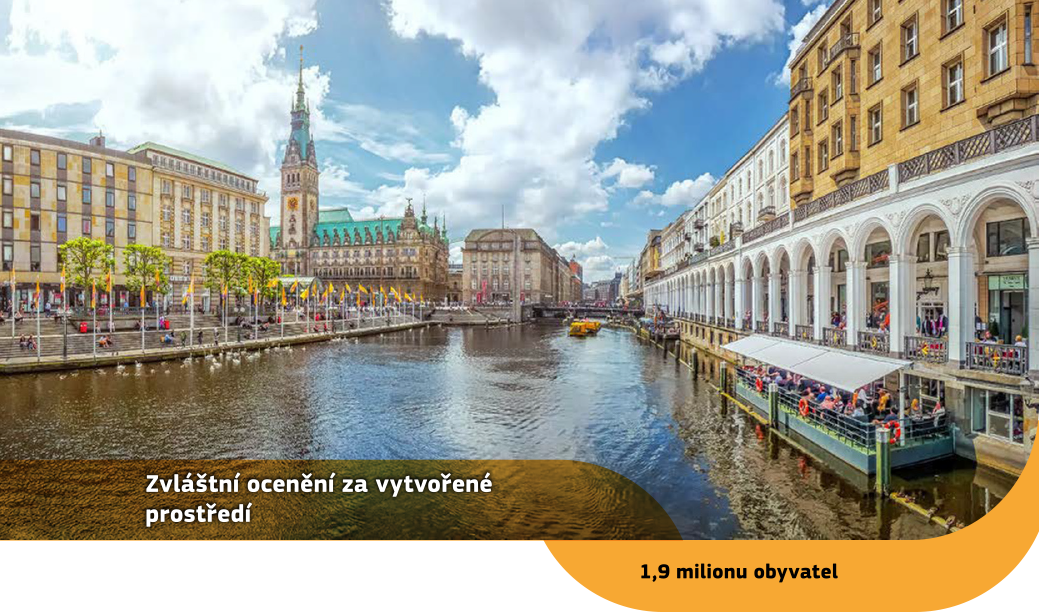 Záběr na krajinu v Hamburku s řekou a budovami po obou stranách včetně katedrály