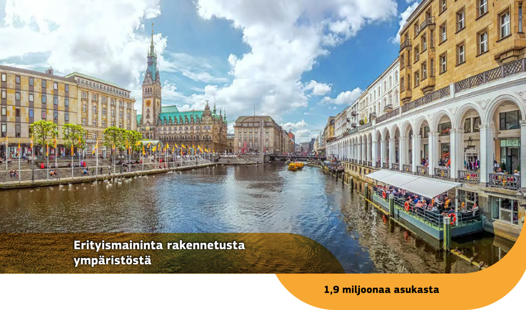 Hampurista maisemakuva, jossa näkyy joki ja sen molemmilla puolilla rakennuksia, kuten katedraali