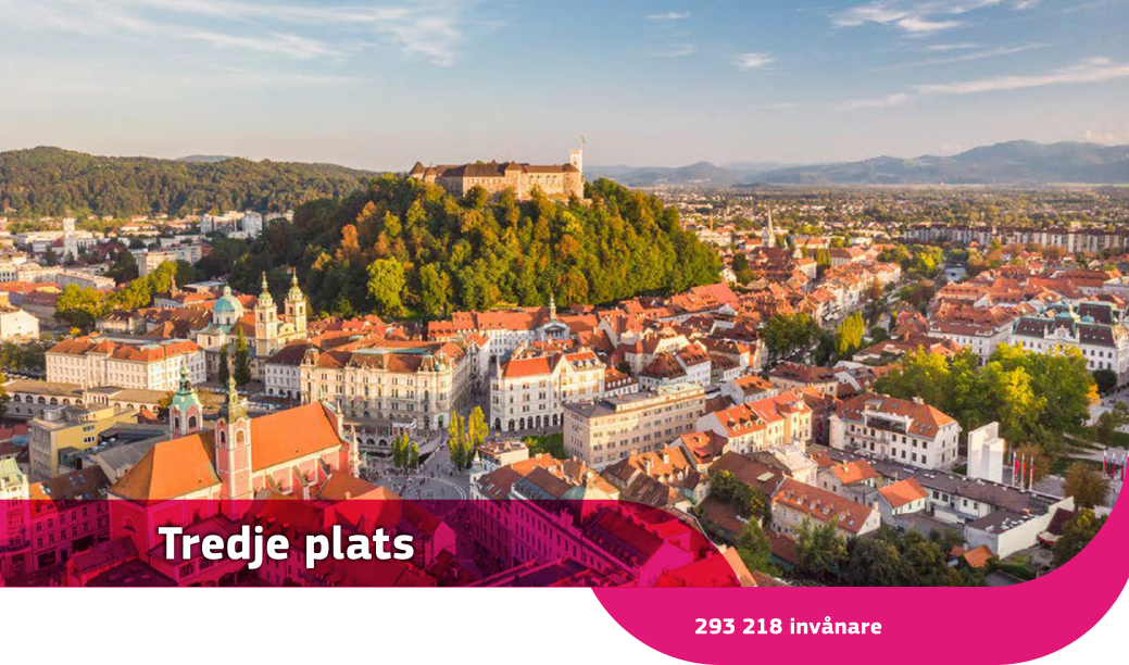 Färgglada byggnader omger Ljubljanas slott som är beläget på toppen av en kulle