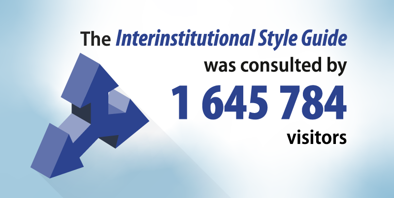 Image of a crossroad at the centre of which three blue arrows are going different ways and text associated: 'The Interinstitutional Style Guide was consulted by 1 645 784 visitors'.
